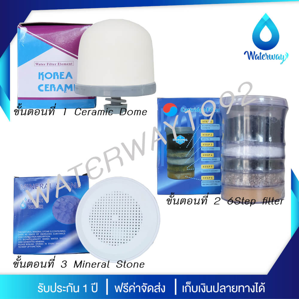 เครื่องกรองน้ำแร่ UNI PURE รุ่น UN-20L ขนาด 20 ลิตร 
